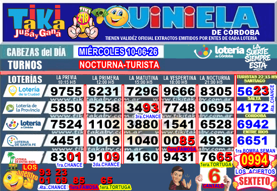 Gane Al Toke